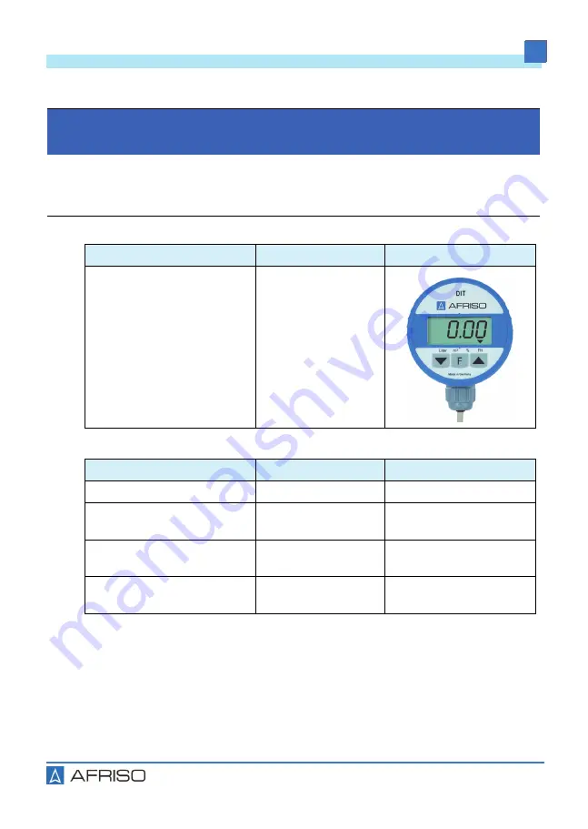 AFRISO DIT 10 Operating Instructions Manual Download Page 27