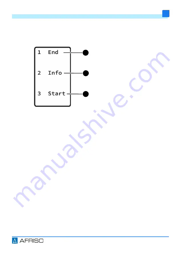 AFRISO DTA 10 Operating Instructions Manual Download Page 50