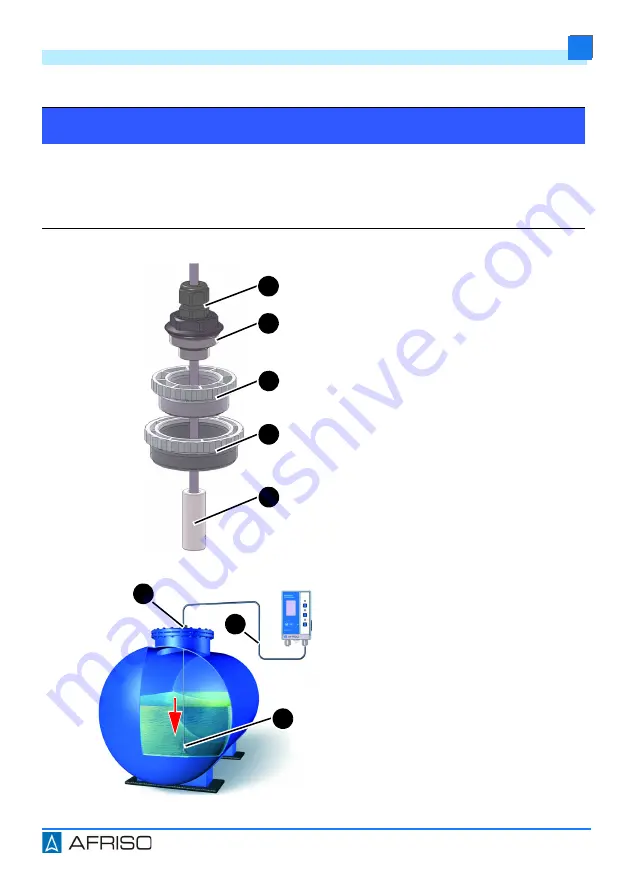 AFRISO DTA 10 Operating Instructions Manual Download Page 70