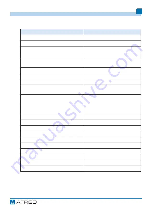 AFRISO FloCo-Top-2KM MS-5 Operating Instructions Manual Download Page 13