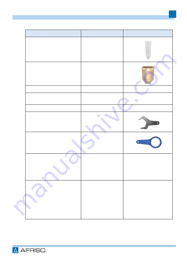 AFRISO FloCo-Top-2KM MS-5 Operating Instructions Manual Download Page 33