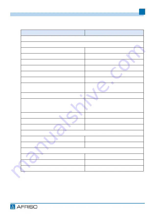 AFRISO FloCo-Top-2KM MS-5 Operating Instructions Manual Download Page 47