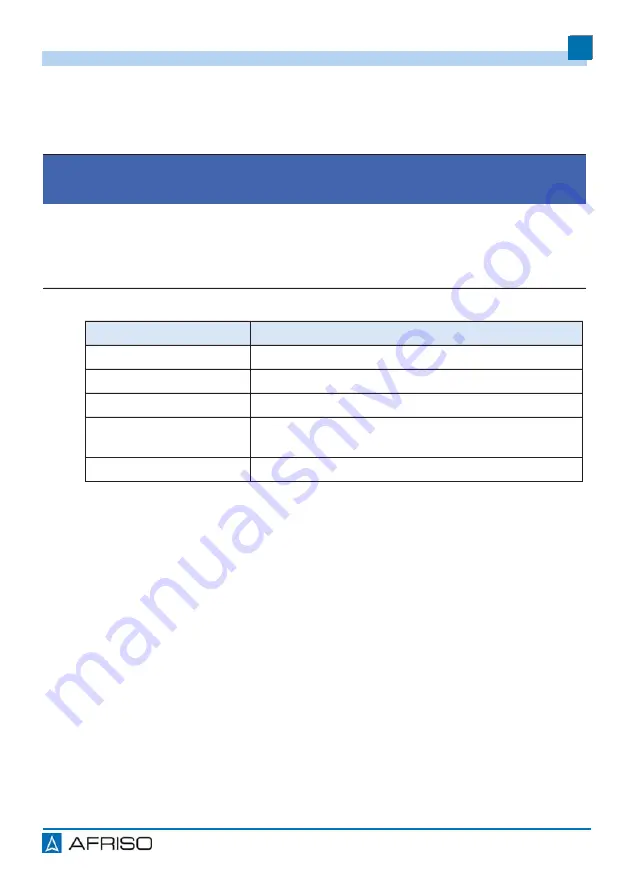 AFRISO FloCo-Top-2KM MS-5 Operating Instructions Manual Download Page 59