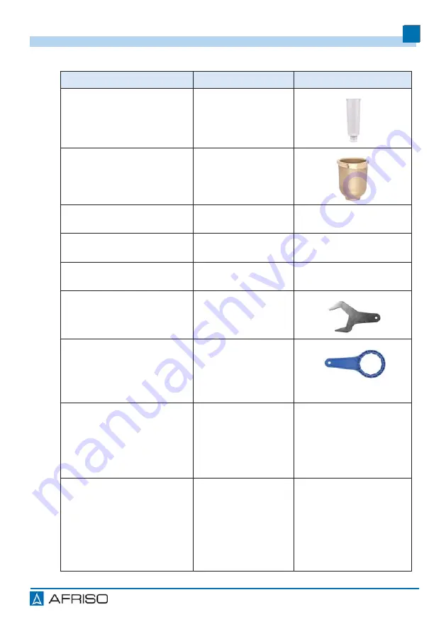 AFRISO FloCo-Top-2KM MS-5 Operating Instructions Manual Download Page 101