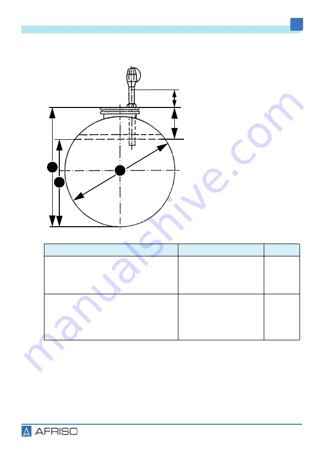 AFRISO GWG 23 Series Operating Instructions Manual Download Page 20