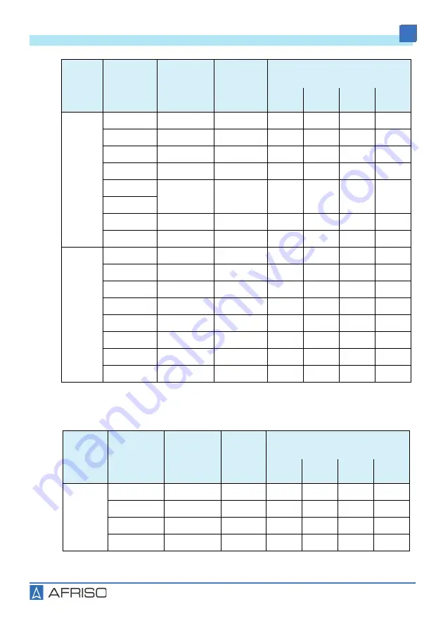 AFRISO GWG 23 Series Operating Instructions Manual Download Page 33