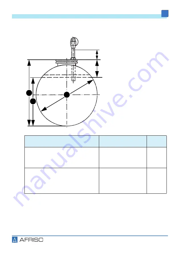 AFRISO GWG 23 Series Operating Instructions Manual Download Page 76