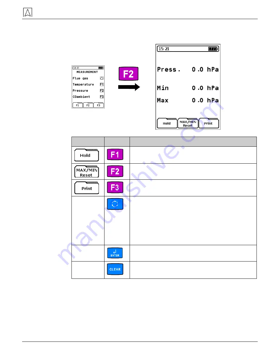 AFRISO MAXILYZER NG Plus Instruction Manual Download Page 45