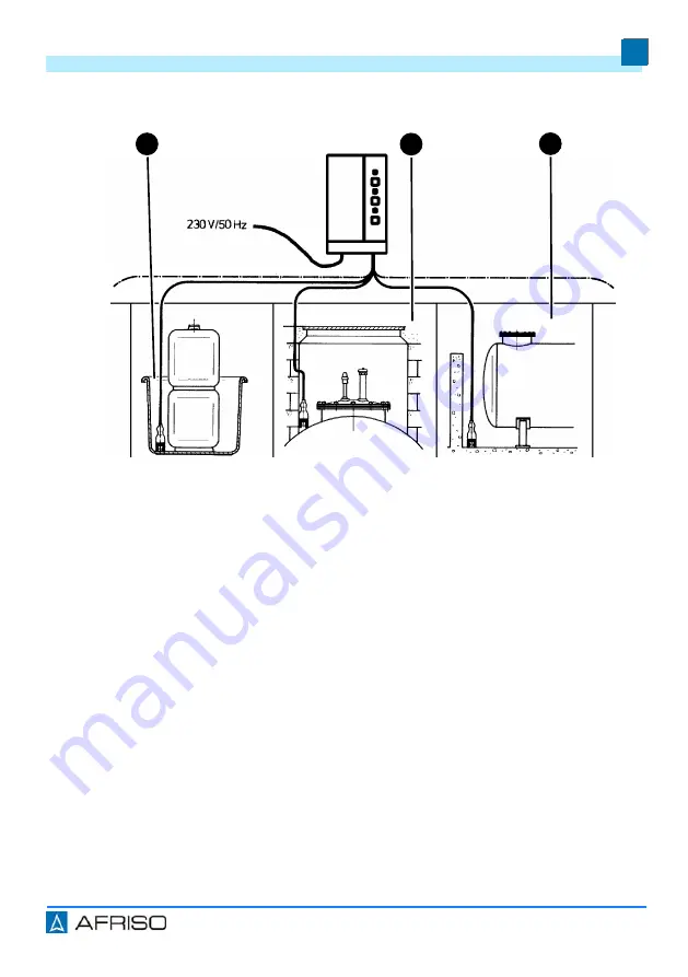 AFRISO OM 1 Operating Instructions Manual Download Page 112