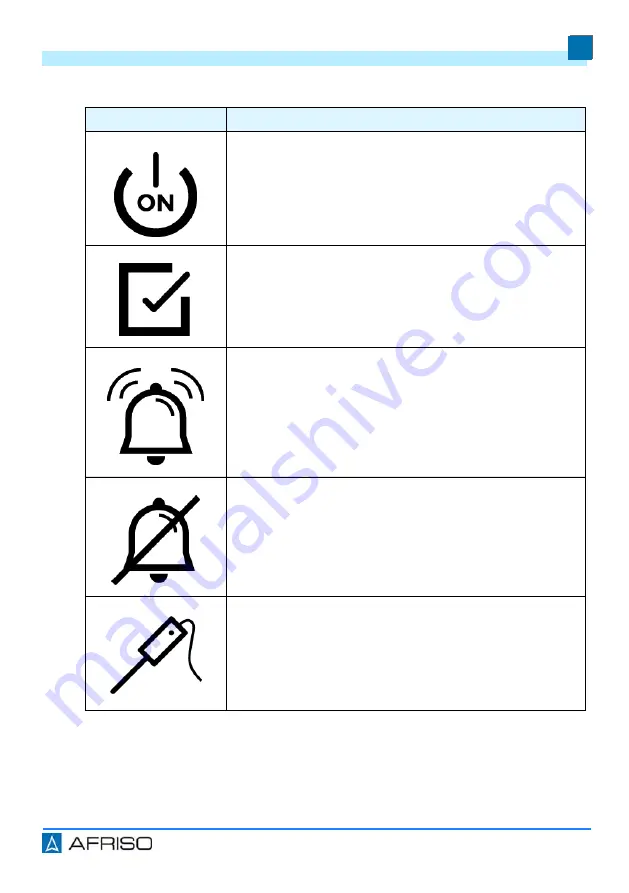 AFRISO OM 1 Operating Instructions Manual Download Page 160