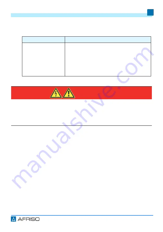 AFRISO OM 1 Operating Instructions Manual Download Page 179