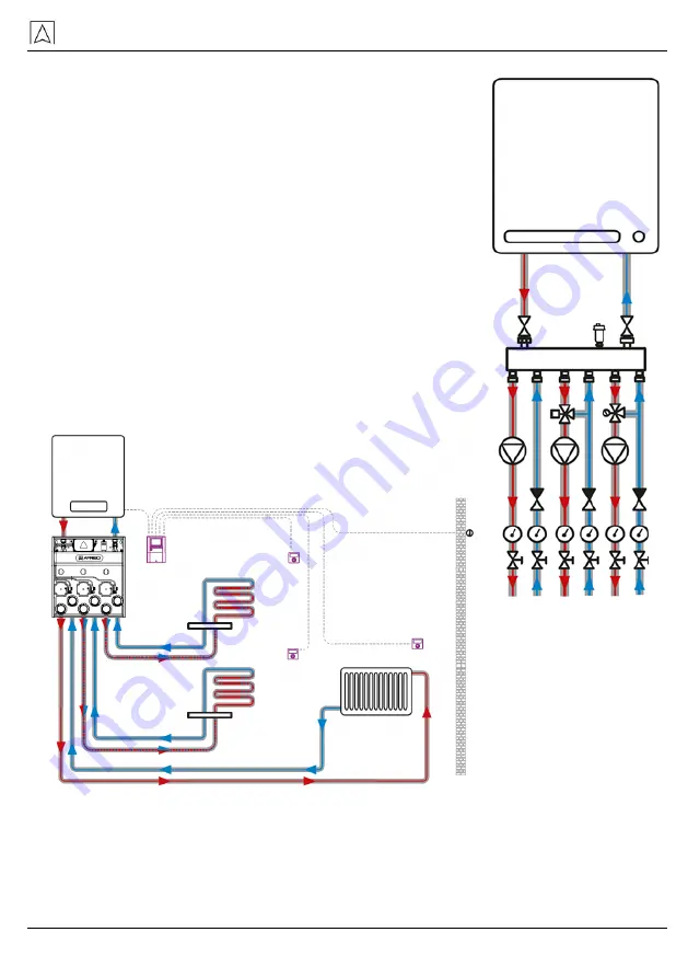 AFRISO PrimoBox AZB Operation And Installation Manual Download Page 9