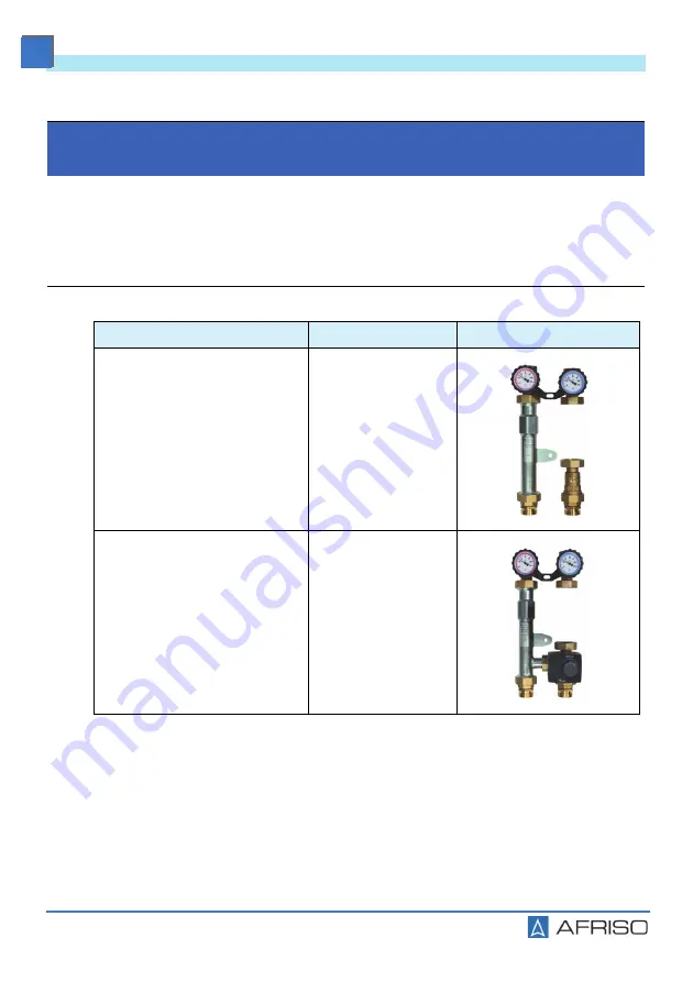 AFRISO PrimoTherm K 180-1 Operating Instructions Manual Download Page 102