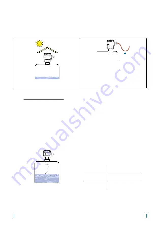 AFRISO SonarFox UST 20 Operating Instructions Manual Download Page 8