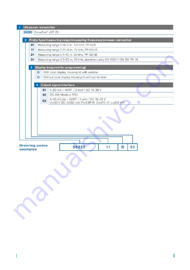 AFRISO SonarFox UST 20 Скачать руководство пользователя страница 26