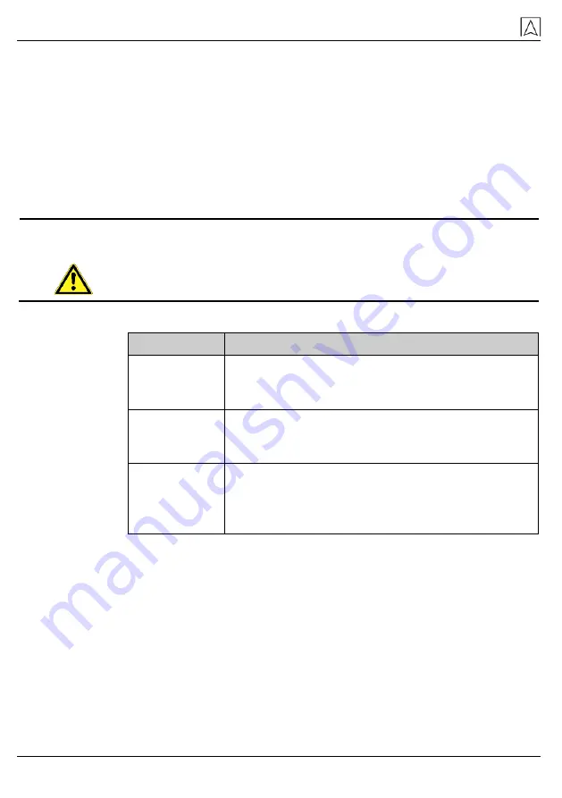 AFRISO TankControl 10 Operating Instructions Manual Download Page 4