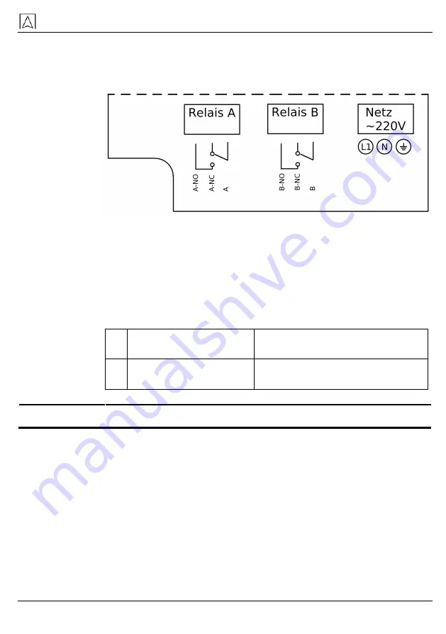 AFRISO TankControl 10 Operating Instructions Manual Download Page 21