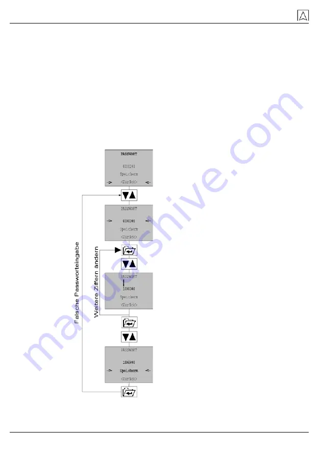 AFRISO TankControl 10 Operating Instructions Manual Download Page 26