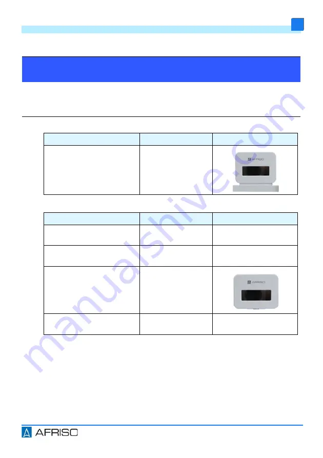 AFRISO WaterSensor con Operating Instructions Manual Download Page 13