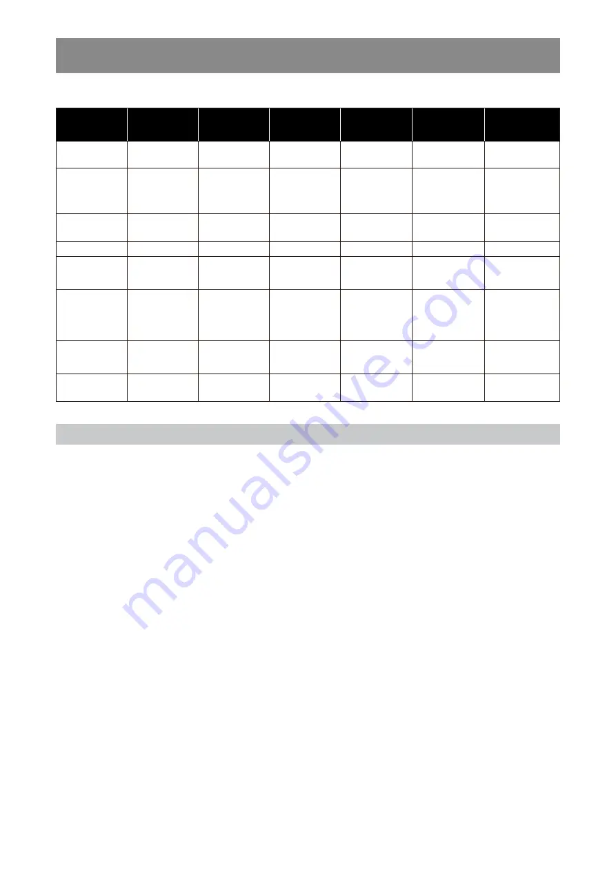 AG Neovo HX-32E User Manual Download Page 86