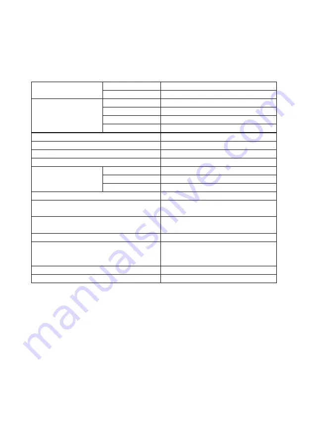 AG Neovo K Series User Manual Download Page 19