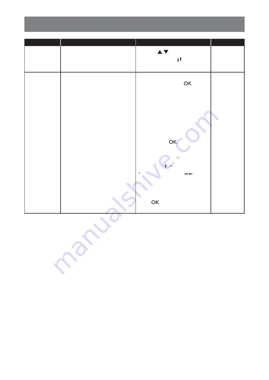 AG Neovo PD Series User Manual Download Page 68