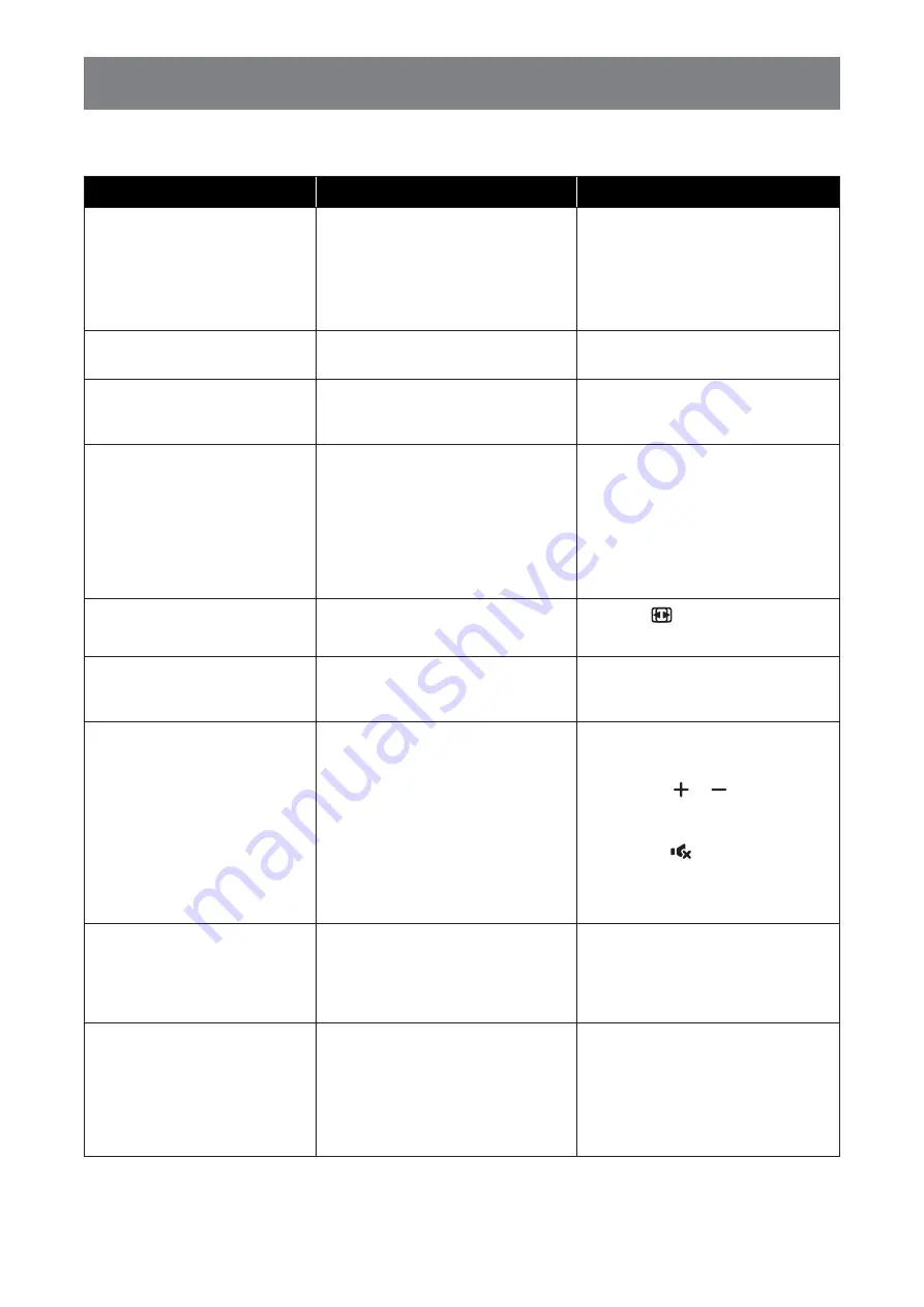 AG Neovo PD Series User Manual Download Page 76