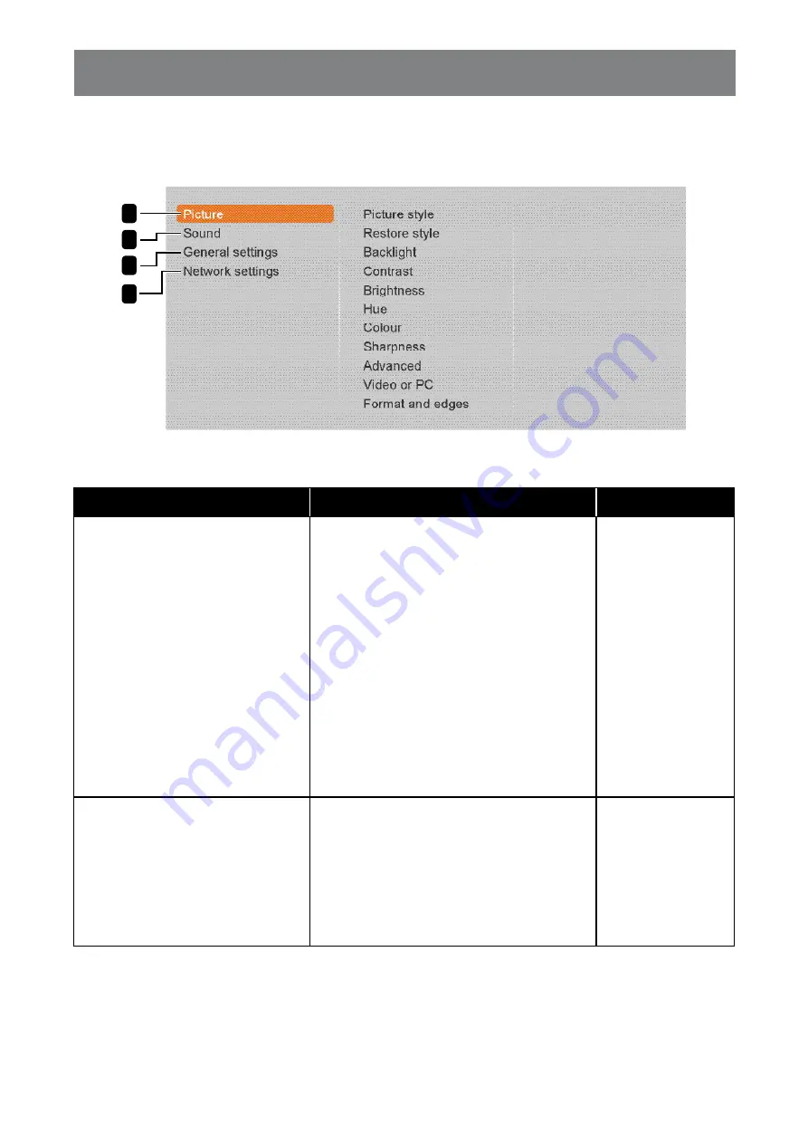 AG Neovo PM-48 User Manual Download Page 42