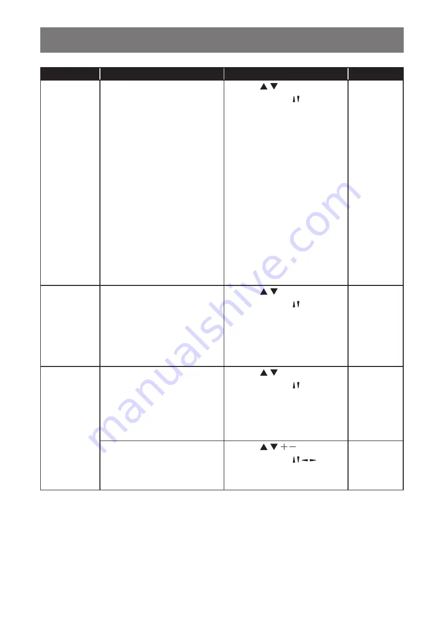 AG Neovo PN-55D2 Скачать руководство пользователя страница 52