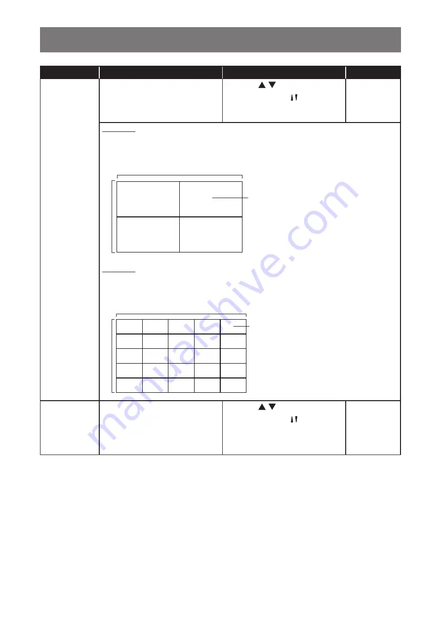 AG Neovo PN-55D2 User Manual Download Page 56