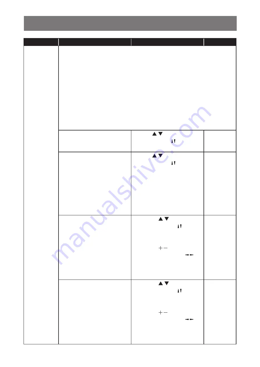 AG Neovo PN-55D2 User Manual Download Page 59