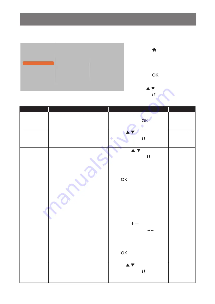 AG Neovo PN-55D2 User Manual Download Page 65