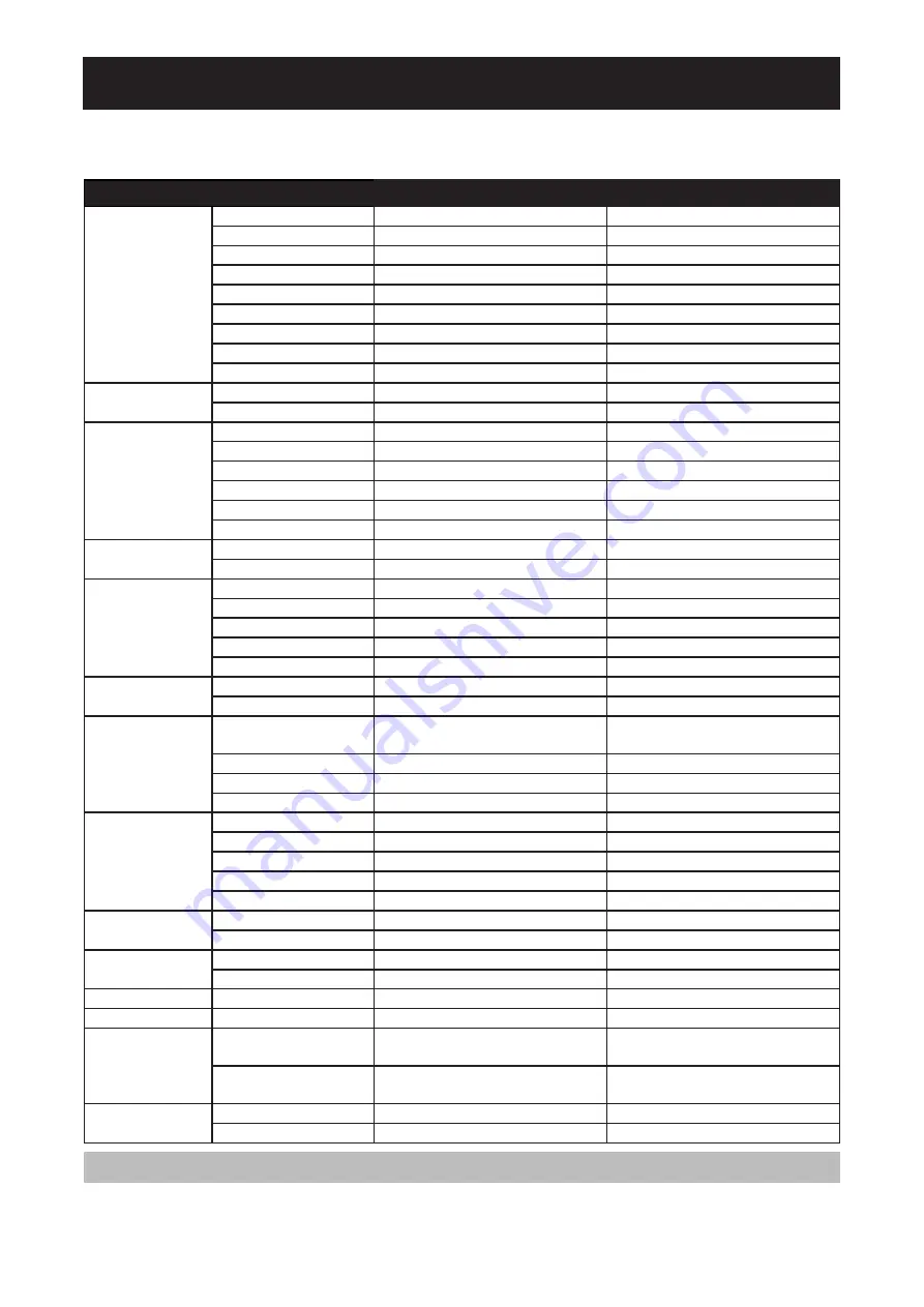 AG Neovo PN-55D2 User Manual Download Page 75