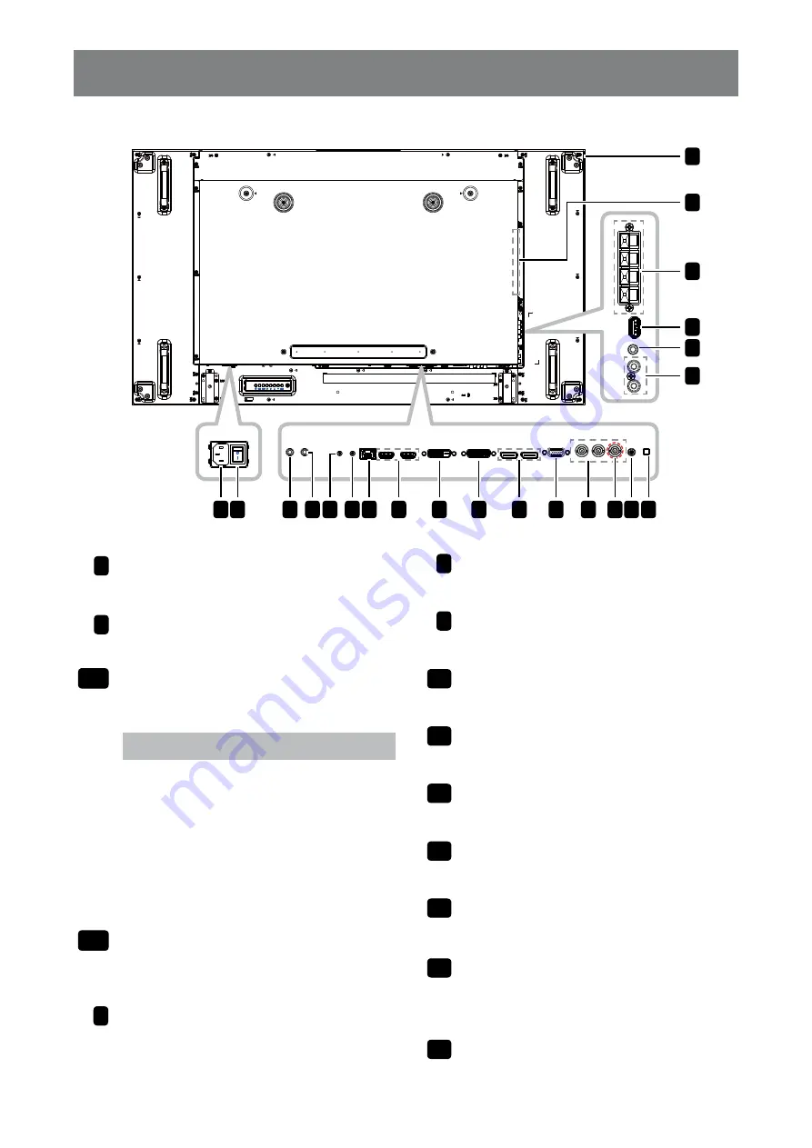 AG Neovo PN Series User Manual Download Page 20