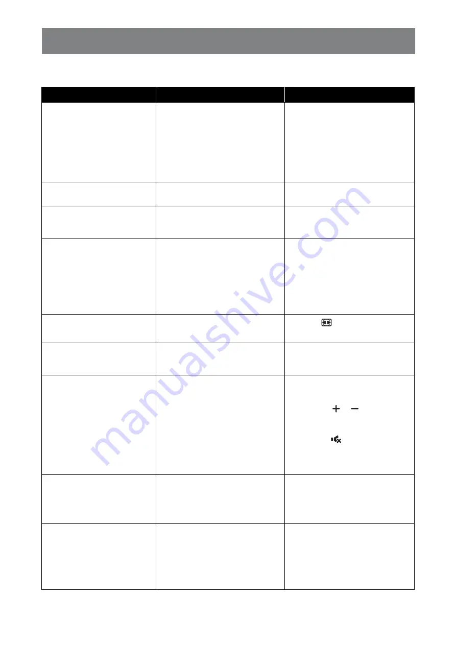 AG Neovo QM-43 User Manual Download Page 80