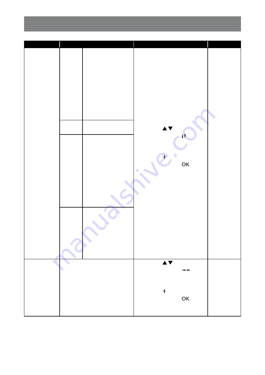 AG Neovo QM Series Скачать руководство пользователя страница 88