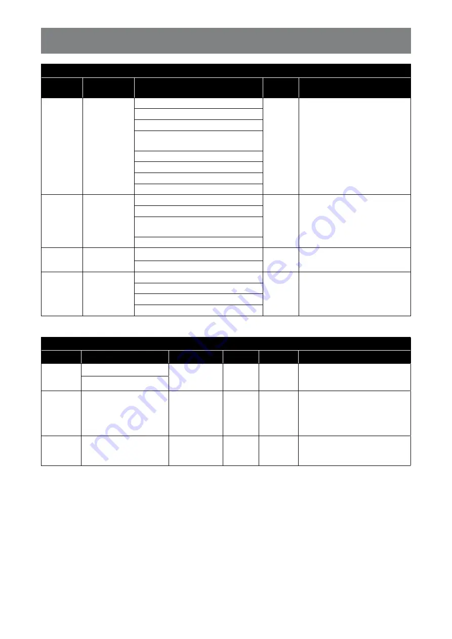 AG Neovo QM Series User Manual Download Page 90