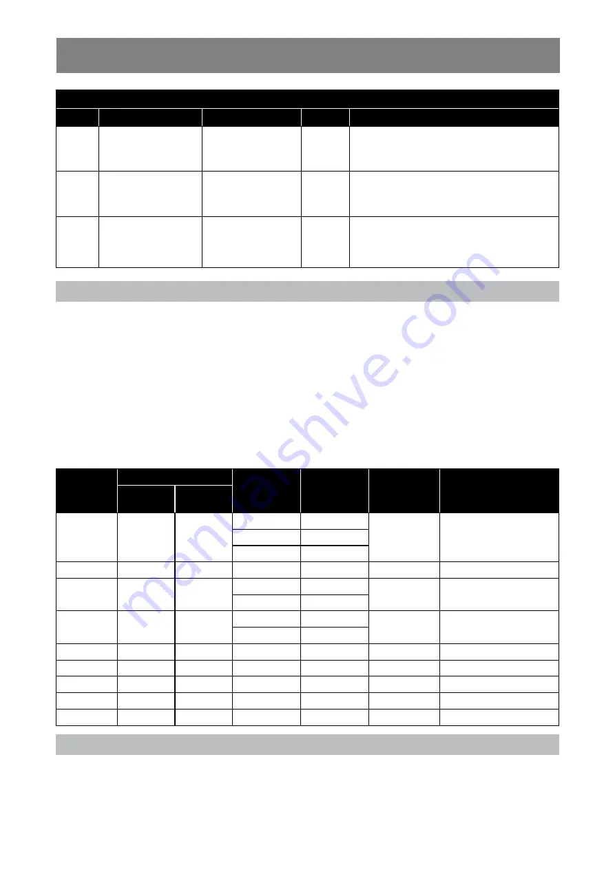 AG Neovo QM Series User Manual Download Page 91