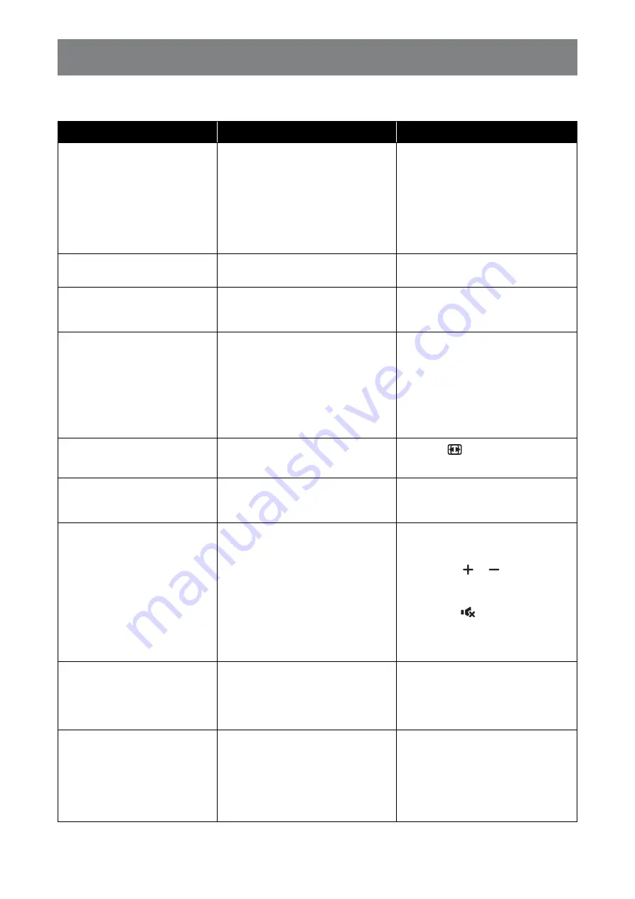 AG Neovo QM Series User Manual Download Page 94