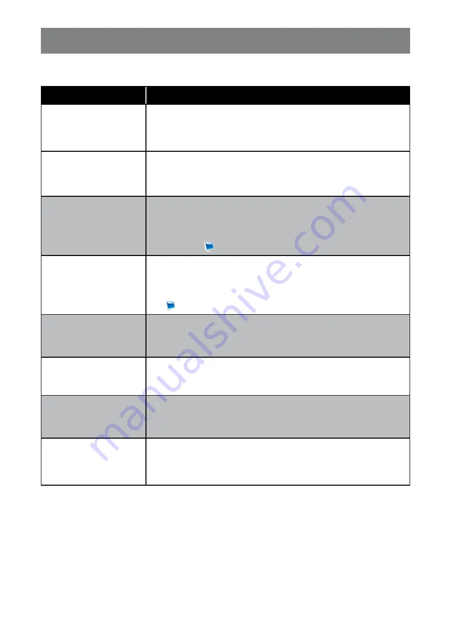 AG Neovo SC-2202 User Manual Download Page 38