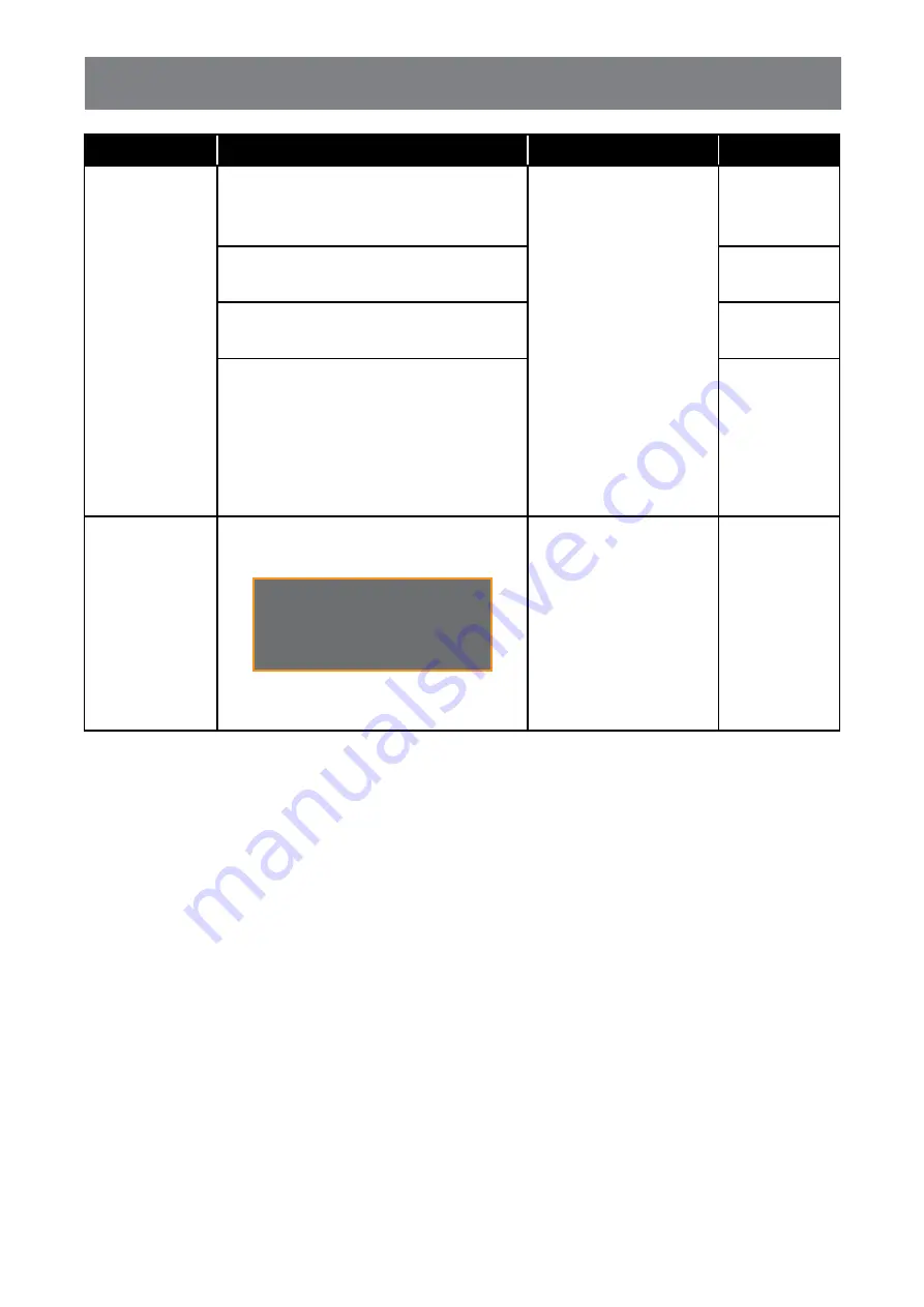 AG Neovo SC-32E User Manual Download Page 43