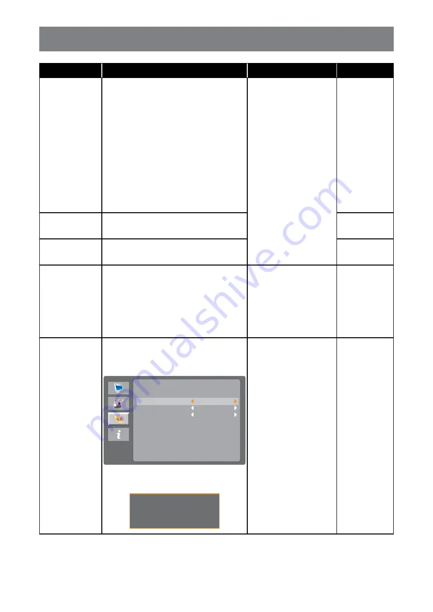 AG Neovo SC-32E User Manual Download Page 46