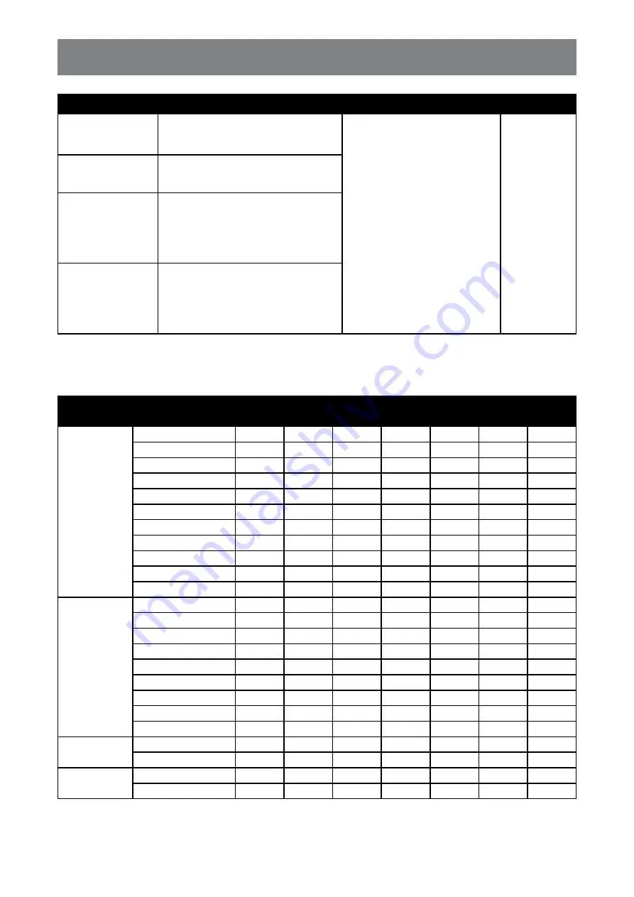 AG Neovo SX-15E User Manual Download Page 32