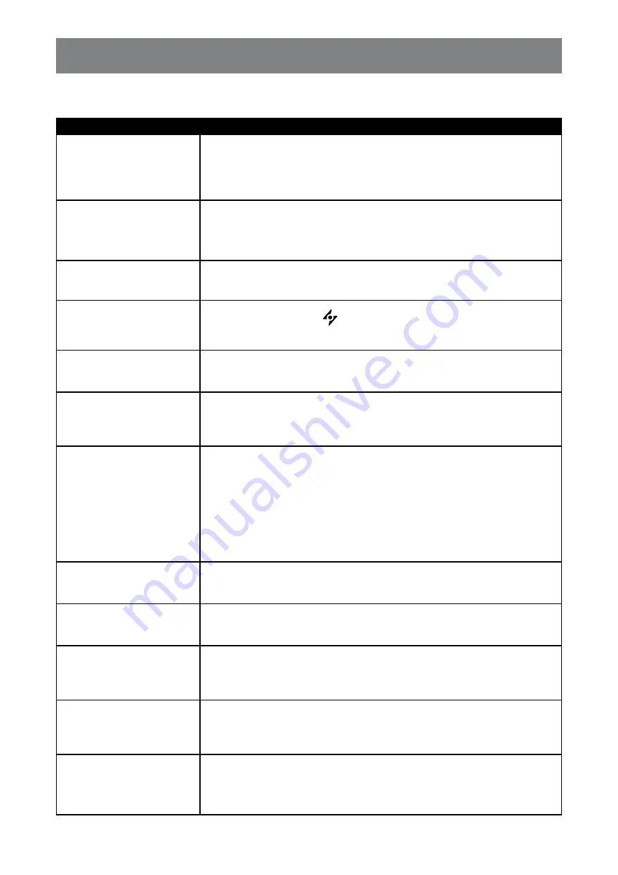 AG Neovo SX-15E User Manual Download Page 42