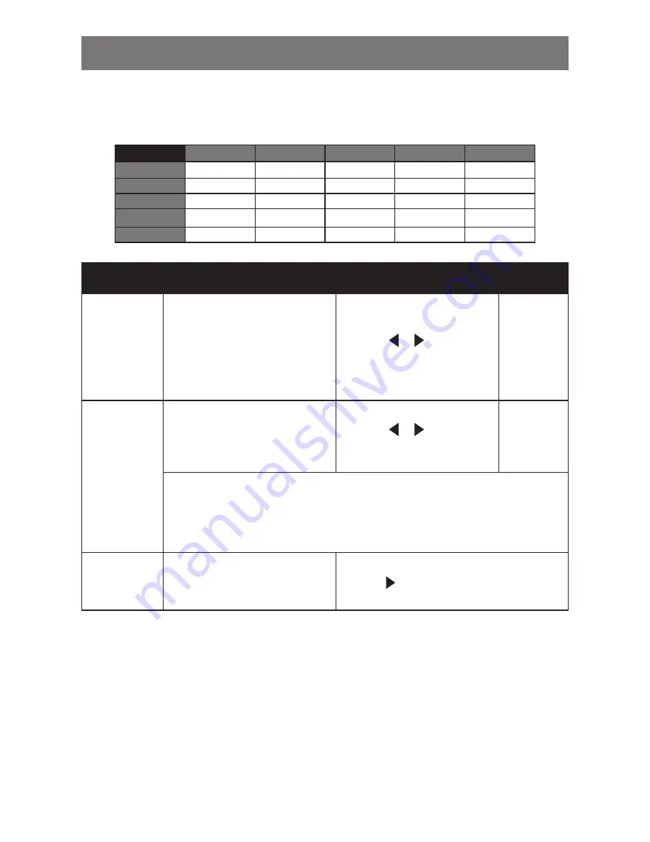 AG Neovo SX-17P Plus User Manual Download Page 34