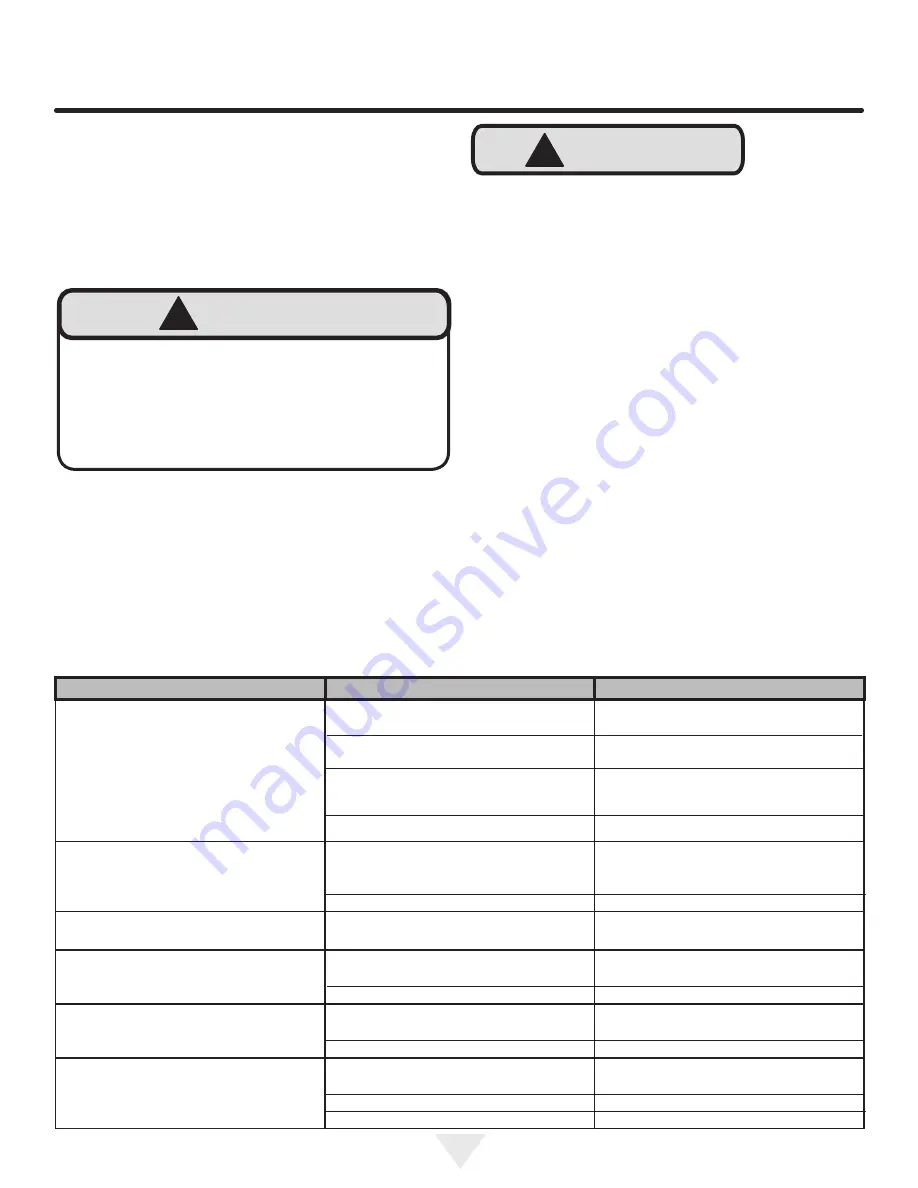 AGA marvel MS24RD Installation, Operation And Maintenance Instructions Download Page 14