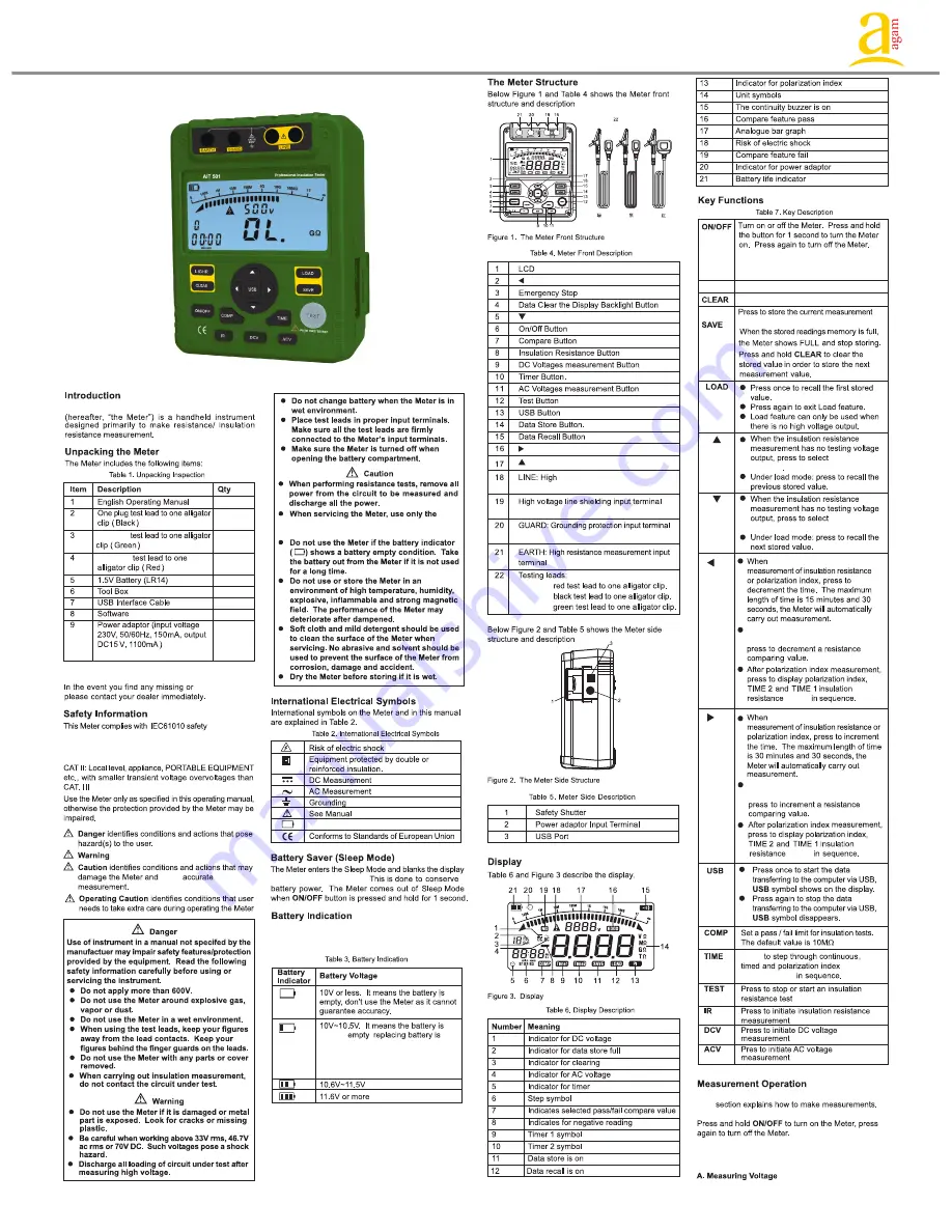 Agam AIT 501 User Manual Download Page 1