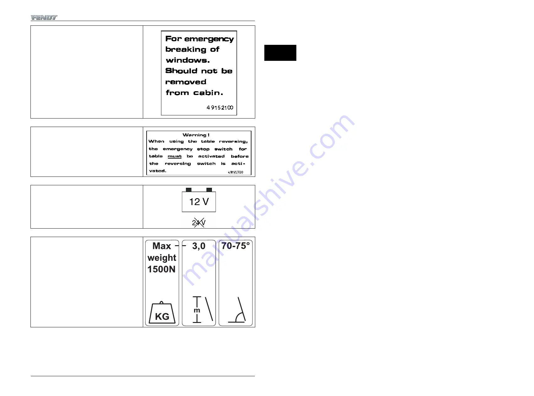 AGCO FENDT Operator'S Manual Download Page 29