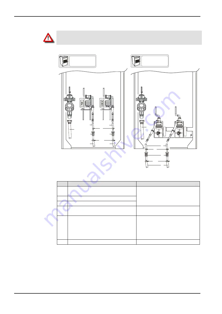 AGFA 5270/100 Installation Planning Download Page 24