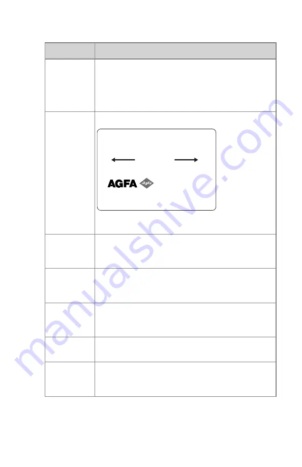 AGFA Auto QC2 Скачать руководство пользователя страница 28